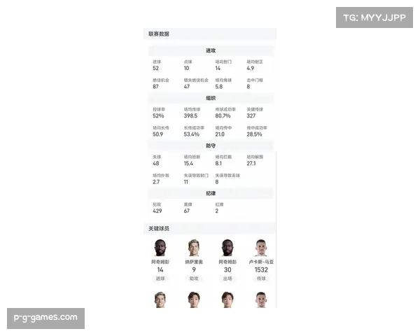 土超赛季进球数同比上升 比赛观赏性持续改善